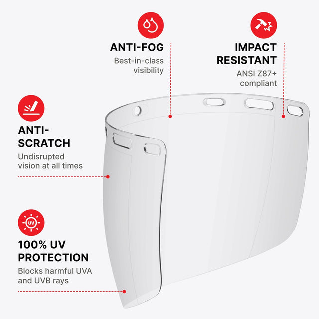 FaceArmor Pro Visors - NoCry -