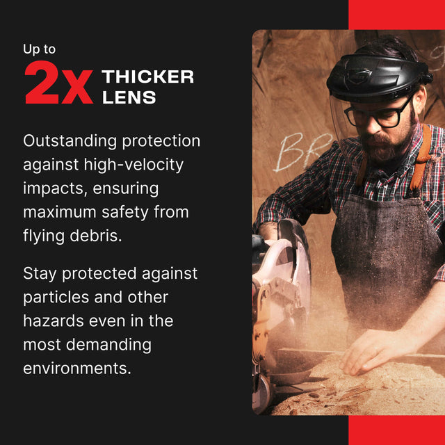 FaceArmor Pro Visors - NoCry -