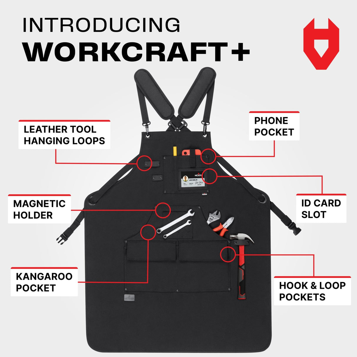 WorkCraft+ - NoCry -