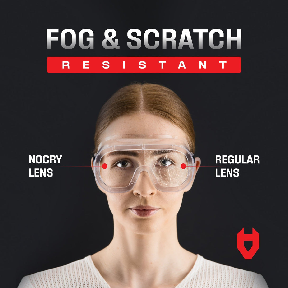 Classic Safety Goggles - NoCry -