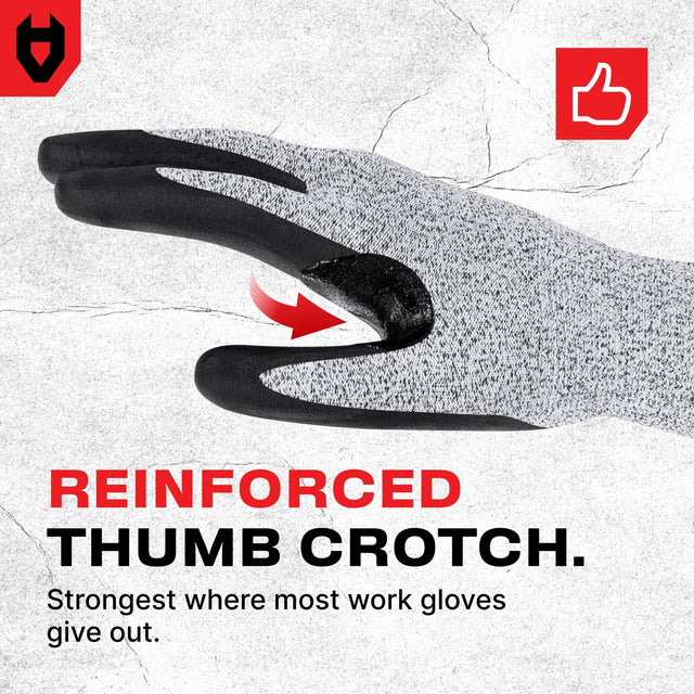 CutGuard Pro Tough Coated Cut Resistant Gloves - NoCry -