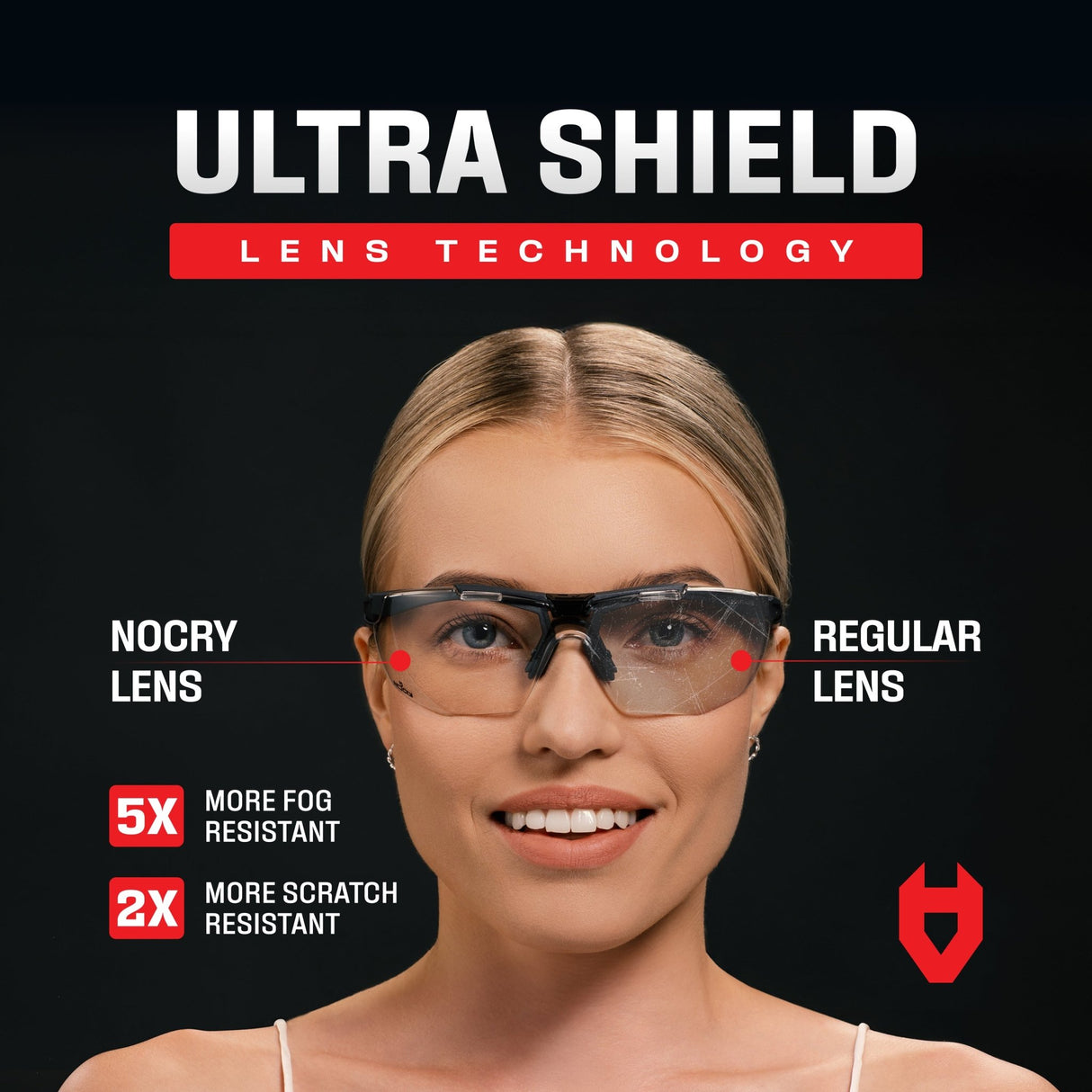 EyeArmor Pro Fully Adjustable Safety Glasses - NoCry -