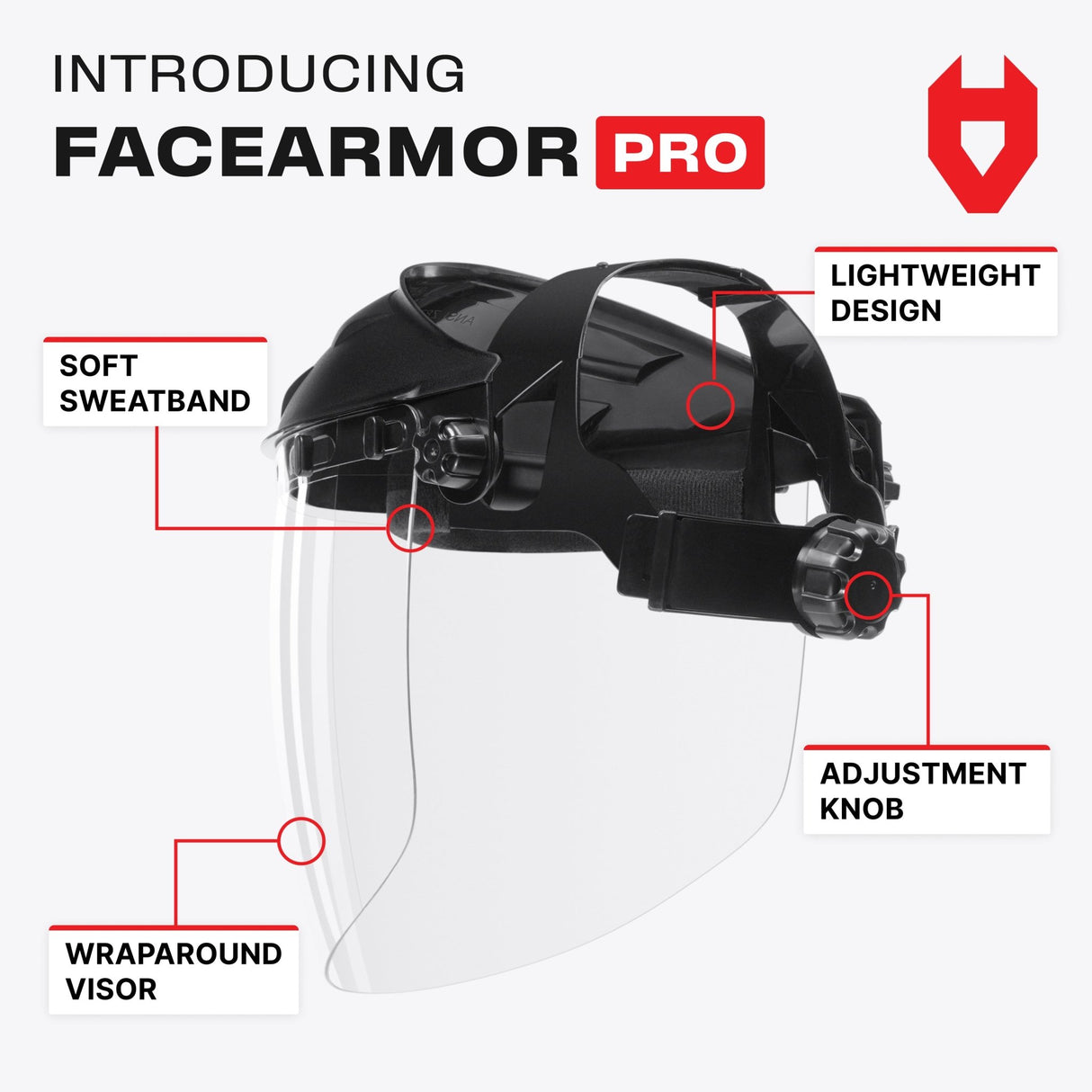 FaceArmor Pro Heavy Duty Flip - Up Face Shield - NoCry -