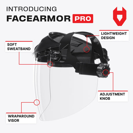 FaceArmor Pro Heavy Duty Flip - Up Face Shield - NoCry -