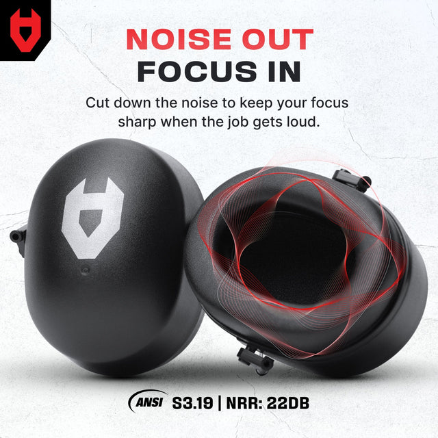 ForestArmor Pro Heavy Duty Arborist Safety Helmet - NoCry -