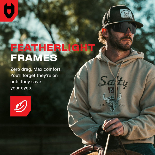 ImpactShield+ Tinted Safety Sunglasses - NoCry -