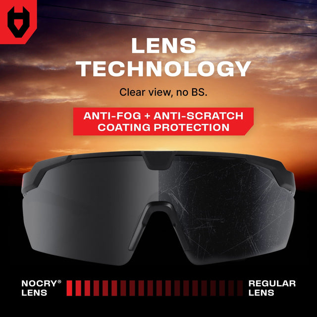 ImpactShield+ Tinted Safety Sunglasses - NoCry -