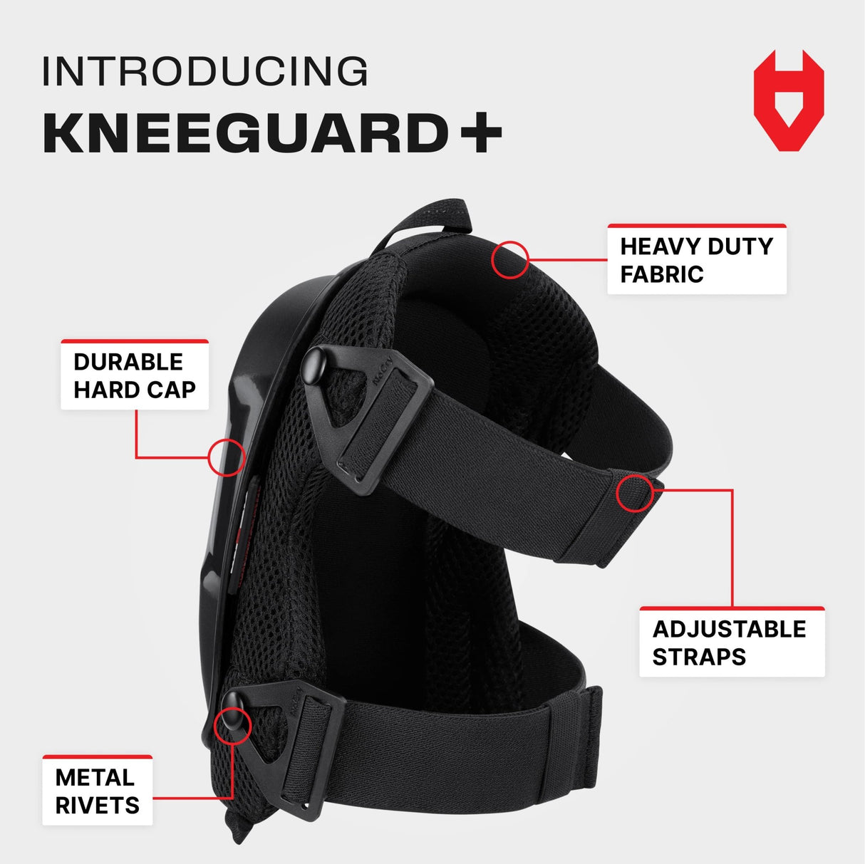 KneeGuard+ Anti - Slip Gel Knee Pads - NoCry -