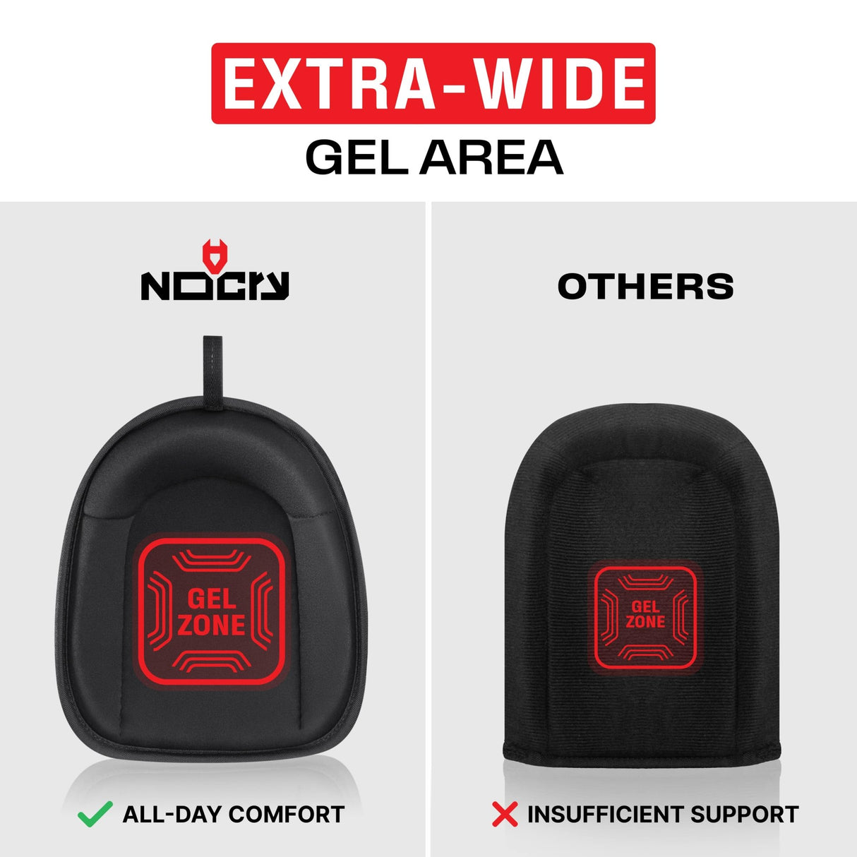 LightGuard Pro Anti - Slip Flooring Gel Knee Pads - NoCry -