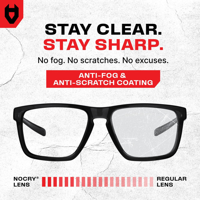 SideArmor Prescription Safety Glasses - NoCry -