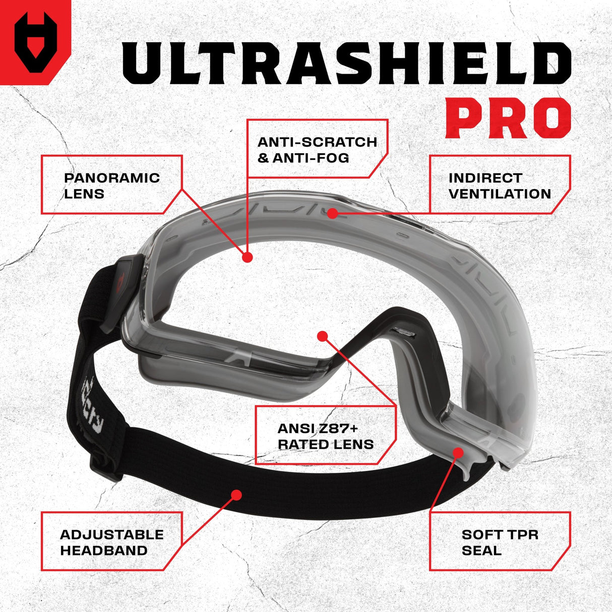UltraShield Pro Premium Anti - Fog Safety Goggles - NoCry -