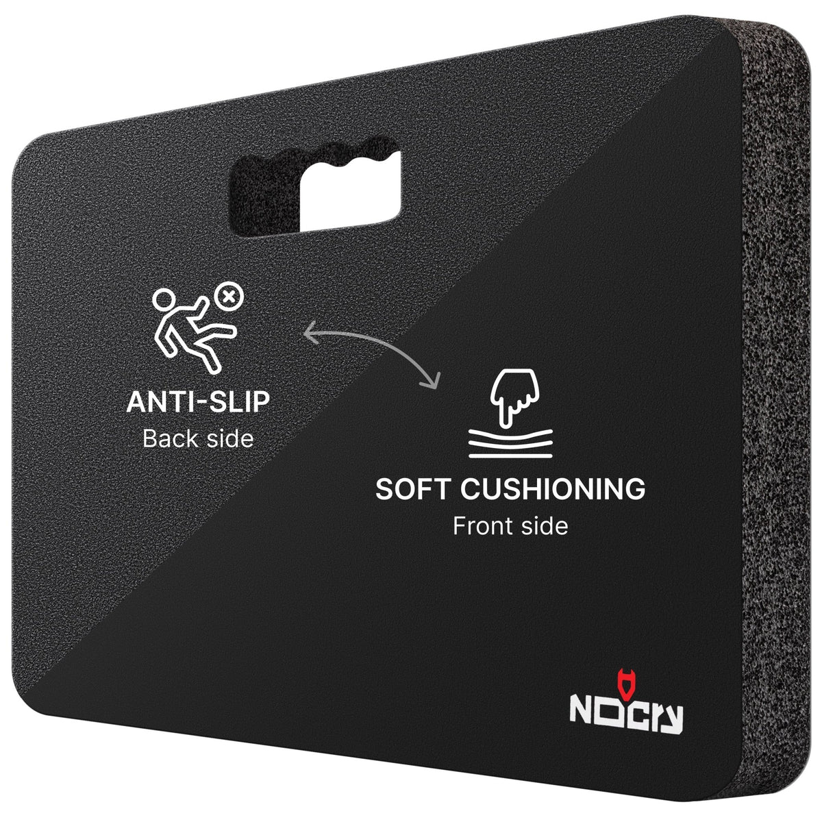 ComfortGuard Pro - NOCRY
