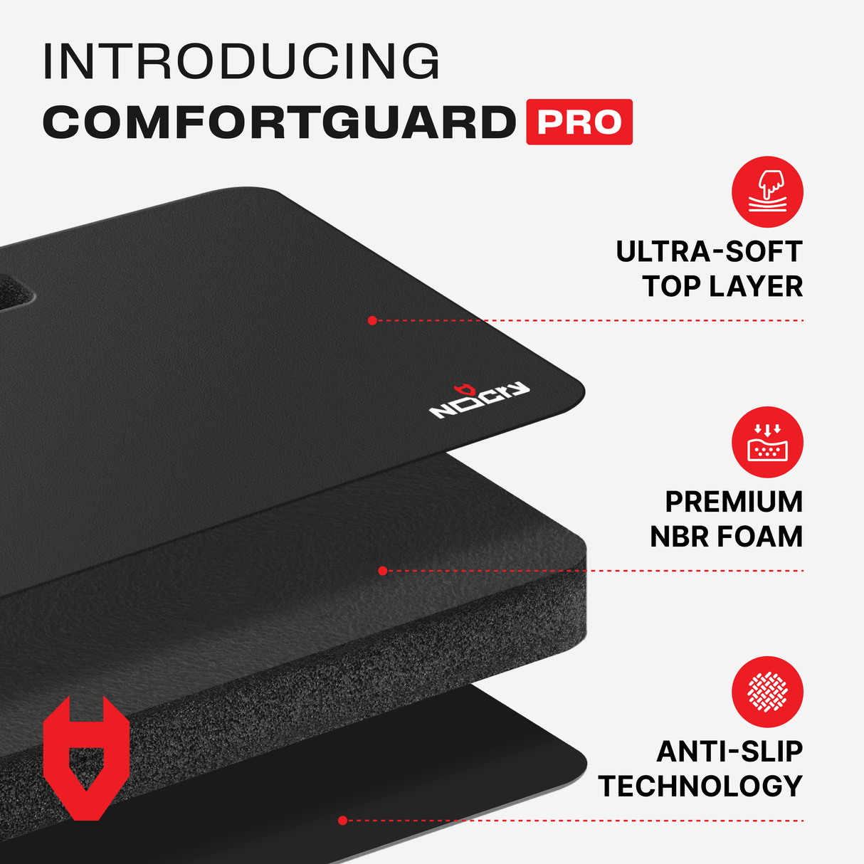 ComfortGuard Pro Ultra Soft Kneeling Pad