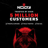 CutGuard+ Reinforced Cut Resistant Gloves - NoCry -