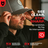 EyeArmor+ Adjustable Anti-Fog Safety Glasses