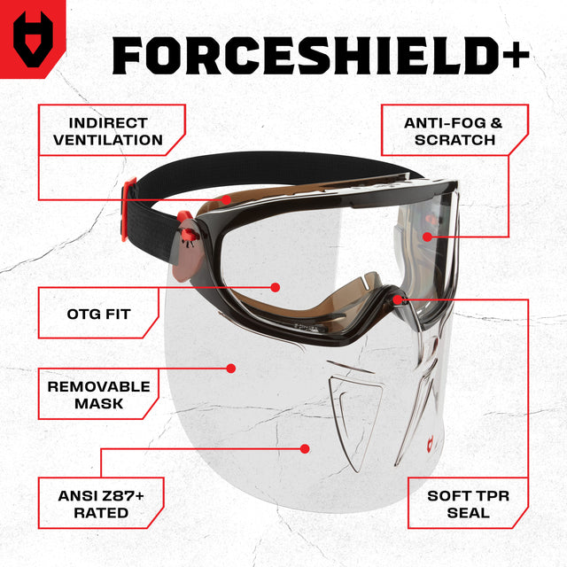 ForceShield+ Anti-Fog Safety Goggles with Detachable Face Shield