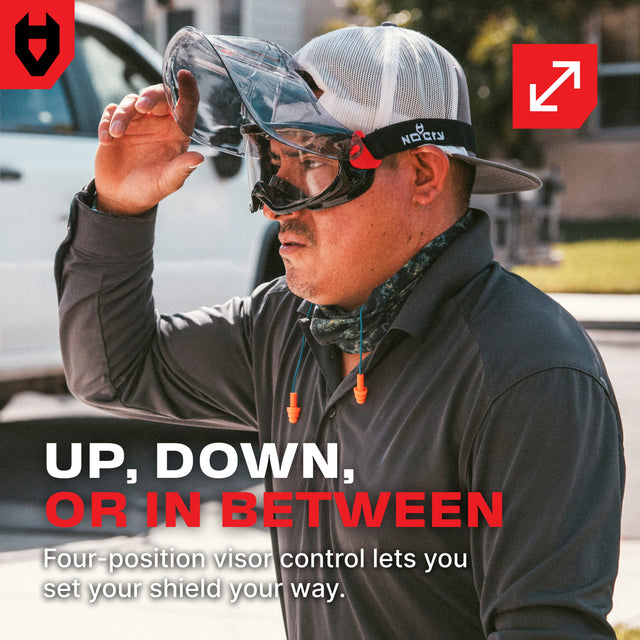 ForceShield+ Anti-Fog Safety Goggles with Detachable Face Shield
