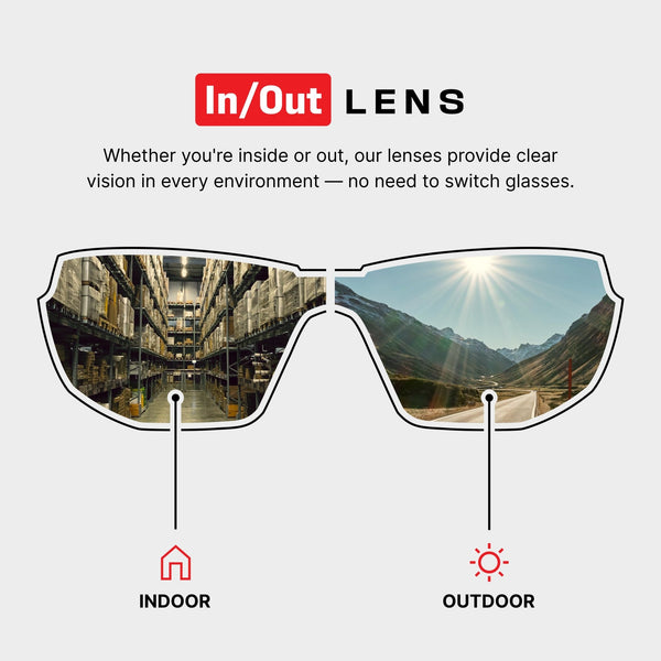 EyeArmor+ In - Out - NOCRY