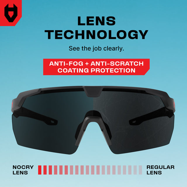 ImpactShield+ Polarized Safety Sunglasses