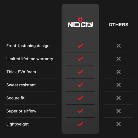 SupportGuard+ - NoCry - 