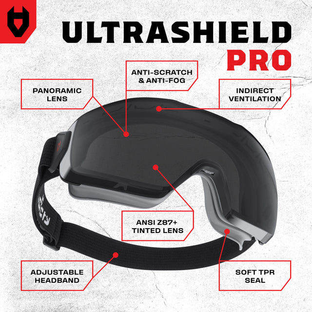 UltraShield Pro Premium Tinted Anti-Fog Safety Goggles