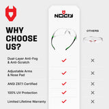 EyeArmor+ Adjustable Anti - Fog Safety Glasses - NoCry - 