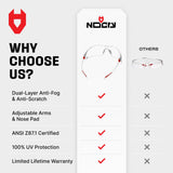 EyeArmor+ Adjustable Anti - Fog Safety Glasses - NoCry - 