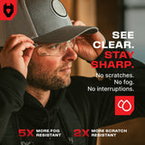 EyeArmor+ Adjustable Anti - Fog Safety Glasses - NoCry - 