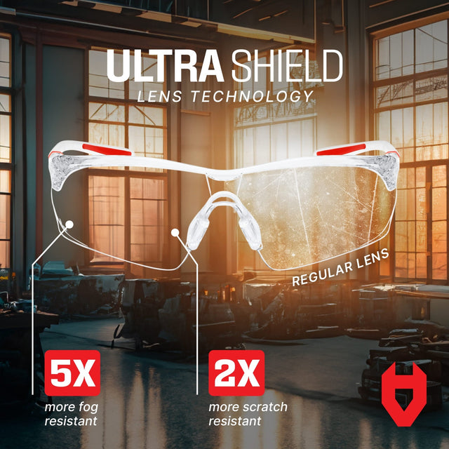 EyeArmor+ Adjustable Anti - Fog Safety Glasses - NoCry - 