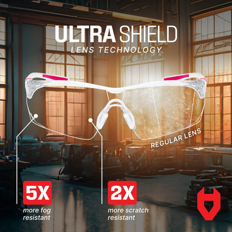 EyeArmor+ Adjustable Anti - Fog Safety Glasses - NoCry - 