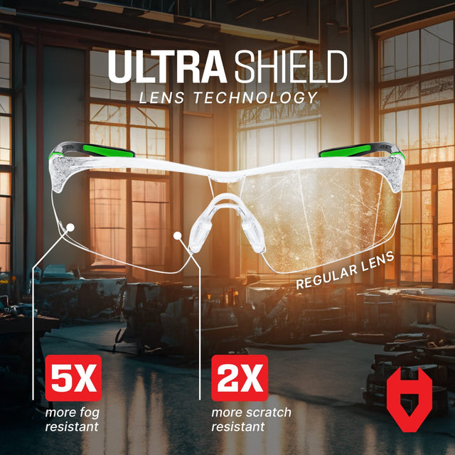 EyeArmor+ Adjustable Anti - Fog Safety Glasses - NoCry - 