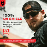 EyeArmor+ Tint Safety Glasses - NoCry - 