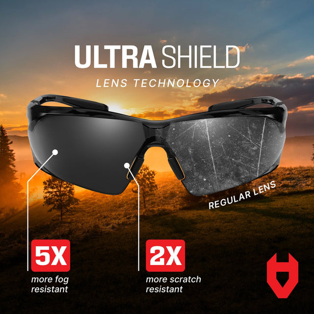 EyeArmor+ Tint Safety Sunglasses - NoCry -