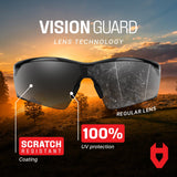EyeArmor+ Tint Safety Sunglasses - NoCry - 
