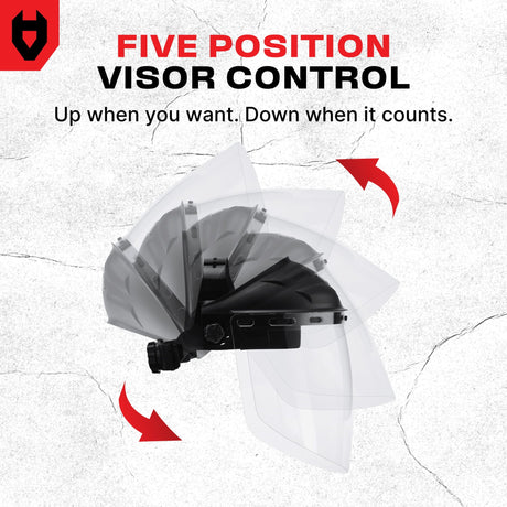 FaceArmor Pro Heavy Duty Flip - Up Face Shield - NoCry - 