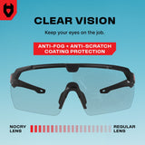 ImpactShield+ Clear Safety Glasses - NoCry -