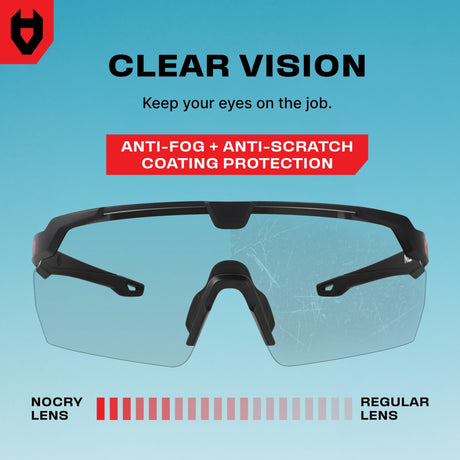 ImpactShield+ Clear Safety Glasses - NoCry -
