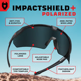 ImpactShield+ Polarized Safety Sunglasses - NoCry -