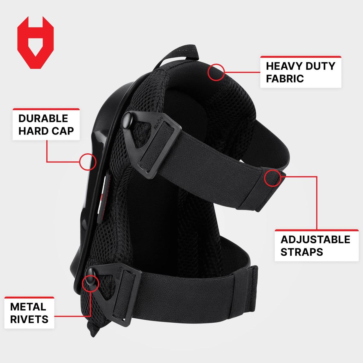 KneeGuard Pro Heavy Duty Gel Knee Pads - NoCry - 