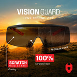 OverSpecs+ Tinted Over - Glasses Safety Sunglasses - NoCry - 