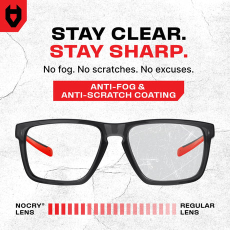 SideArmor Shield Safety Glasses - NoCry - 