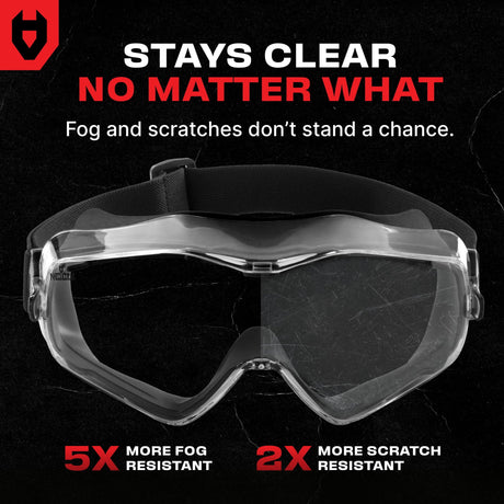 UltraShield Pro Anti - Fog Safety Goggles + Facemask - NoCry - 