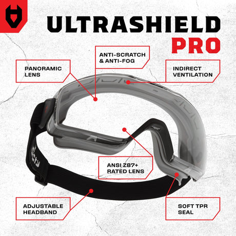 UltraShield Pro Premium Anti - Fog Safety Goggles - NoCry - 