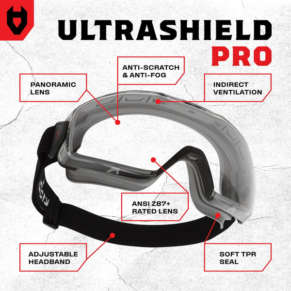 UltraShield Pro Premium Anti - Fog Safety Goggles - NOCRY